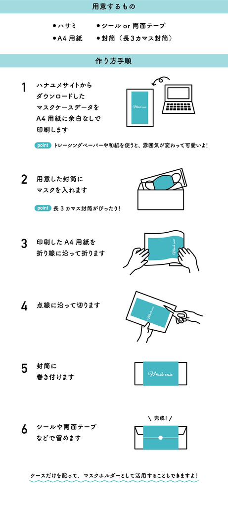 細部まで心配りを！結婚式にピッタリのおしゃれな「マスクケース」